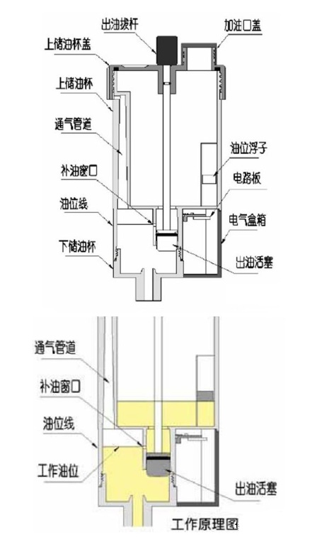 图片关键词 图片关键词