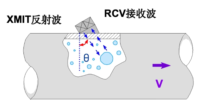 图片关键词 图片关键词